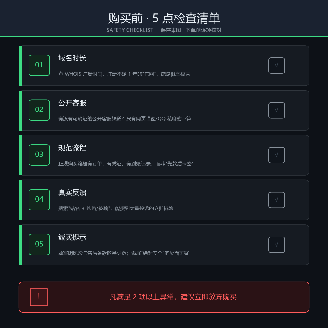 三角洲卡盟靠谱程度5点检查清单示意图