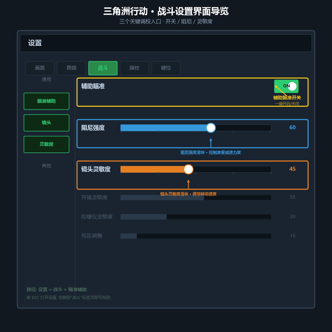 三角洲行动游戏内辅助瞄准与控制设置界面示意图