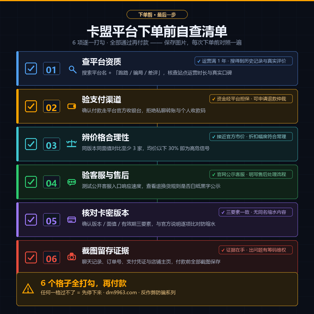 卡盟平台下单前的六项安全检查清单，包括运营痕迹、售后、付款、敏感信息、宣传和价格