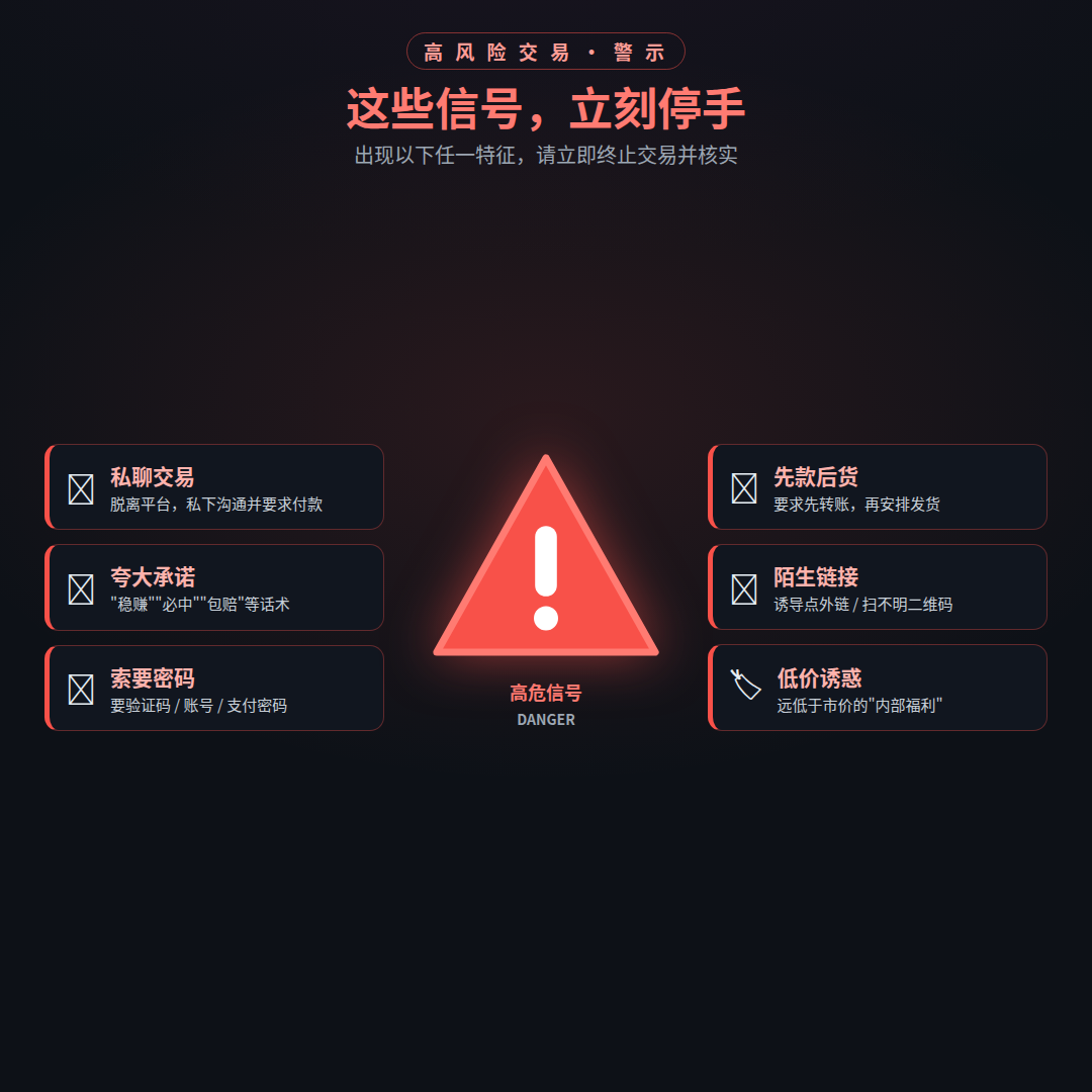 游戏辅助卡盟高风险交易识别与防骗警示图