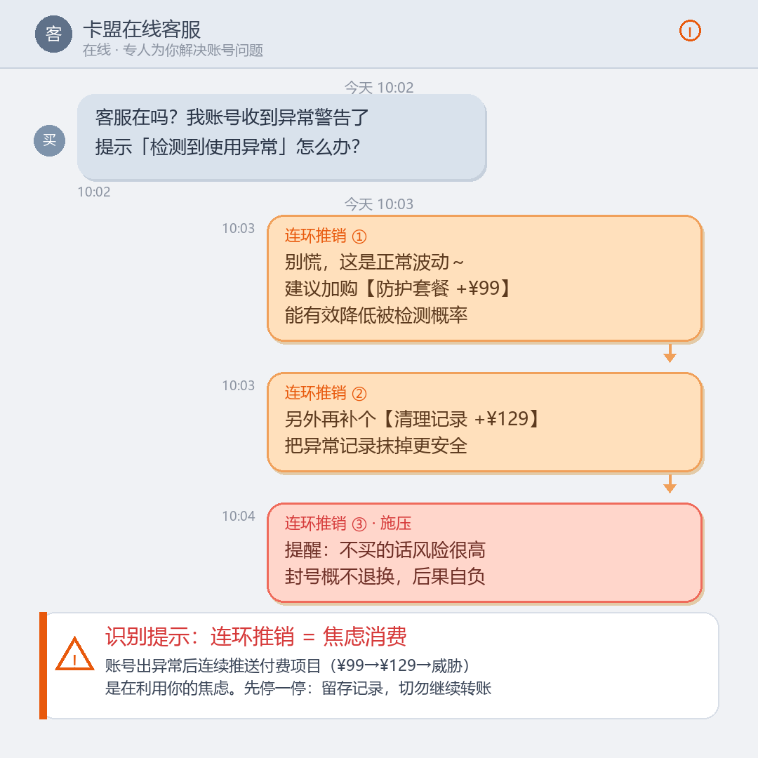 账号出现异常后客服推销防护加固清理额外项目的聊天场景示意图